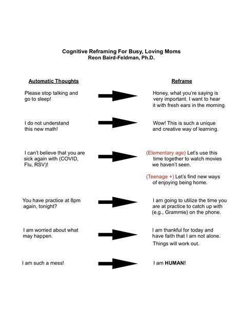 Image result for Cognitive Reframing Worksheet