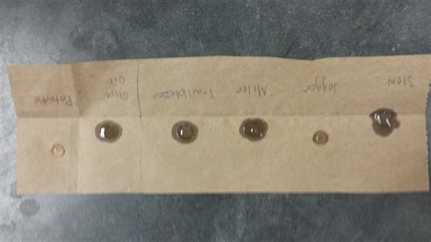 Pd 3,4,5 - Honors Biology - MR Z BIOLOGY (AND CHEM)