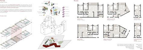 Coexistence of Codes and Cooperatives | CEPT - Portfolio