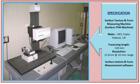 RRCAT- Raja Ramanna Centre for Advanced Technology, Indore