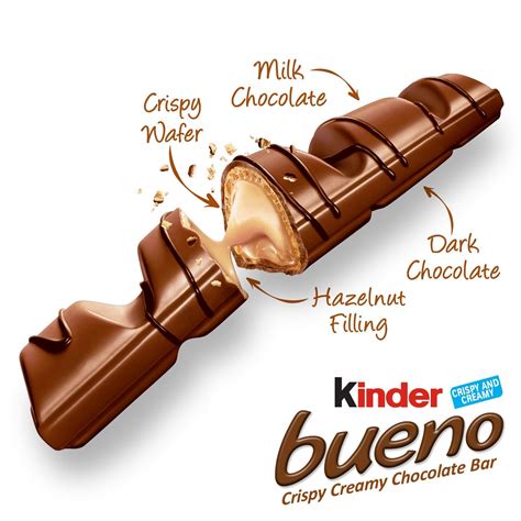 Kinder Joy Milk Chocolate & Hazelnut Cream Candy bar,...B0848YC6GM ...
