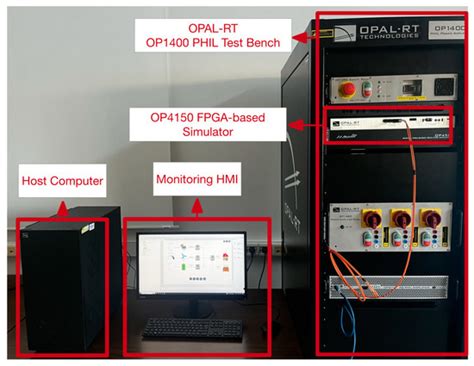 Real-Time Fuzzy Logic Based Energy Management System for Microgrid ...