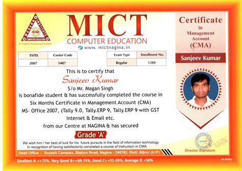 Certificate Verfication