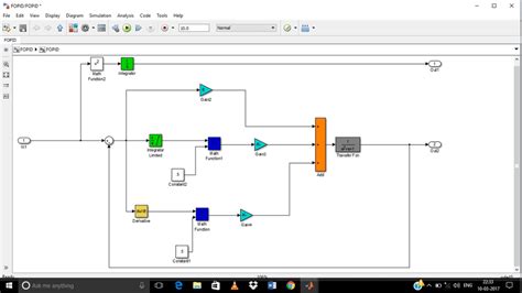 Image result for Genetic Algorithm Fuzzy Fopid MATLAB