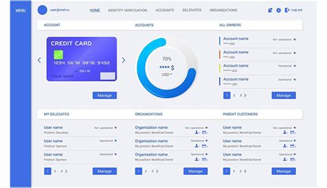 What is Banking as a Service (BaaS): its Importance, Examples, and Future