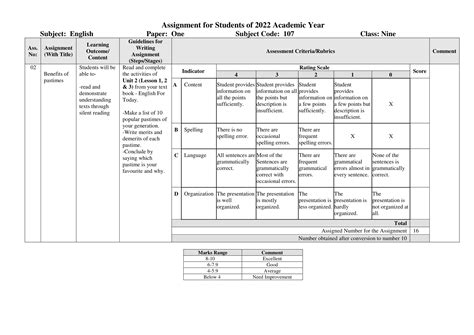 Class 9 Week 2 English Assignment Answer 2022 的图像结果