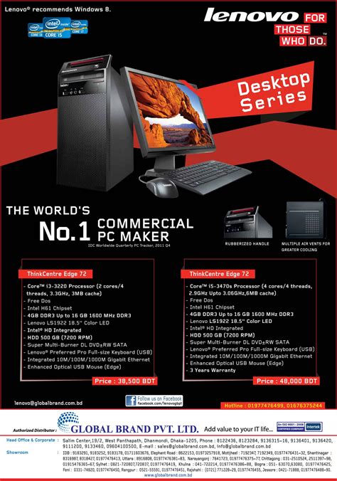 Computer Ad 2020 的图像结果