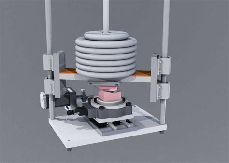 Image result for Simulation Reparation