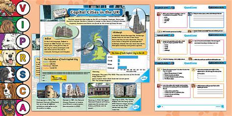 LKS2 Digging for Details: Capital Cities in the UK Infographic ...