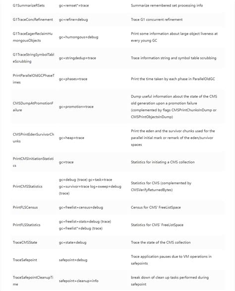 Only One Command Java 1.17.1 的图像结果
