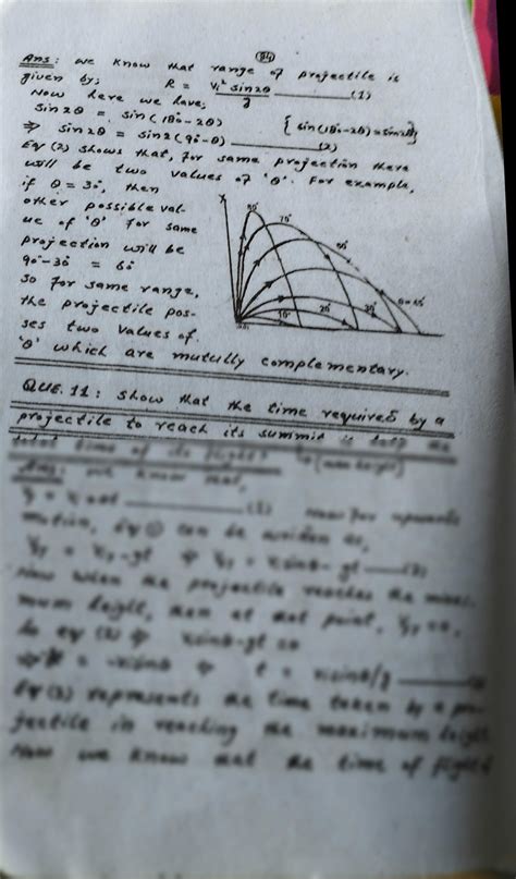 Class 11 Physics Lesson 1 的图像结果