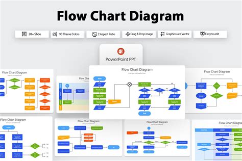 Image result for Flow chart Template PowerPoint