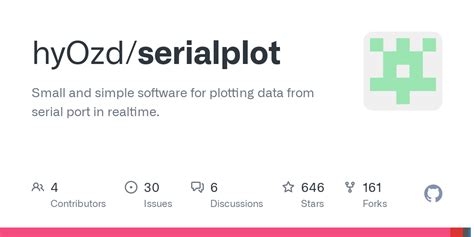 Plot Serial Data Python 的图像结果