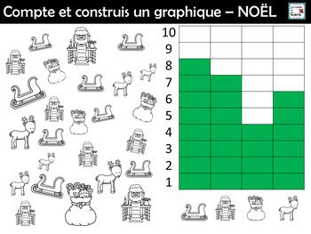 Compte et construis un graphique de NOËL | Count and Graph CHRISTMAS ...