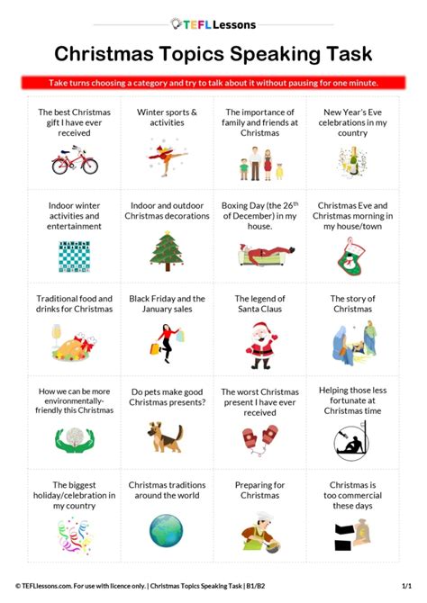 Image result for Present Simple Chart