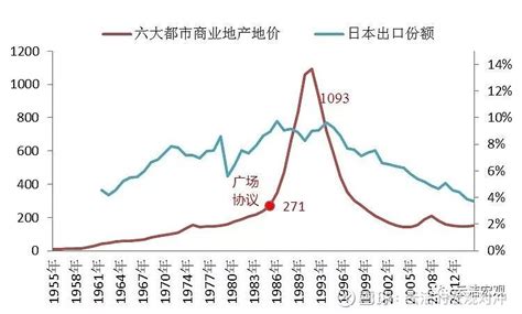 近 50 年来青藏高原及其周边地区潜在蒸散发变化特征及其突变检验