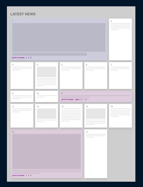 Image result for Grid Layout CSS Label Modern
