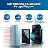 Philips Ac1215/20 Air Purifier, Long Hepa Filter Life Upto 17000 Hours ...