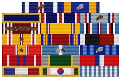 Ribbon Chart Afjrotc at Andy Downey blog