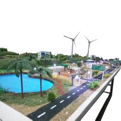 Ideas Unlimited, ಮೈಸೂರು - All technologies/products developed by our lab.