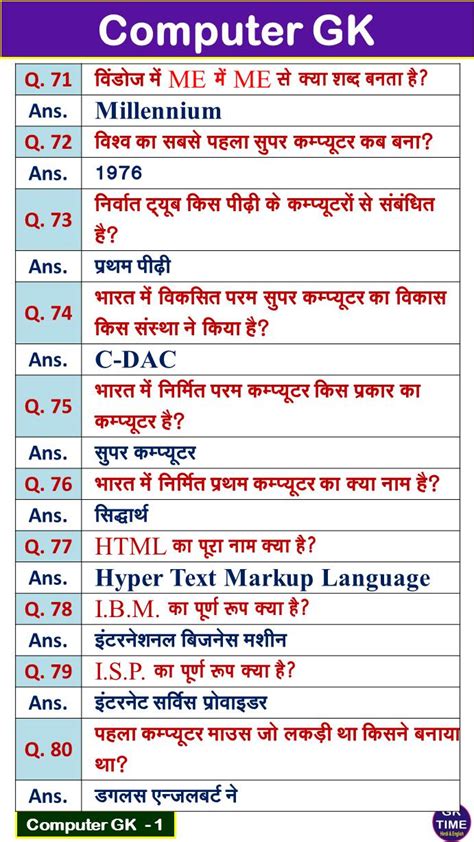 Computer GK Question in Hindi 的图像结果