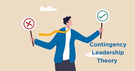 Image result for Contingency Management Theory