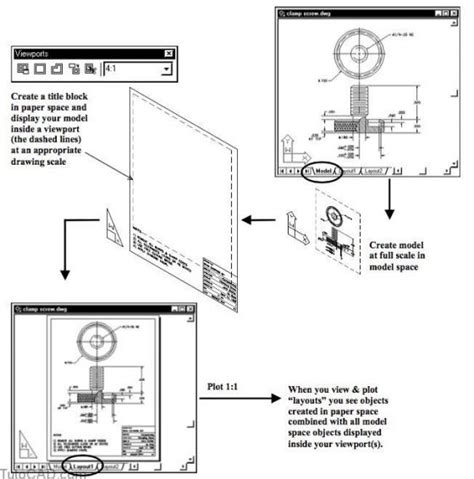Setup AutoCAD Drawing 的图像结果