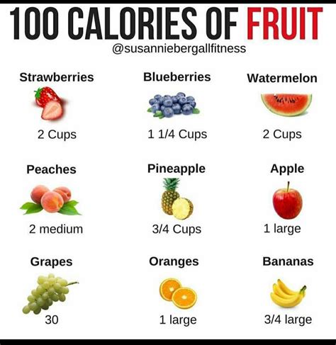 Low Calorie Foods List - FOODHUYA