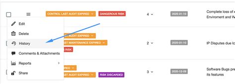 Image result for Program Feature History