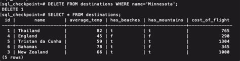 Image result for Checkpoint Command in SQL Syntax