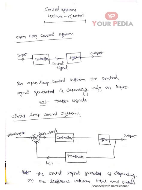 Control Systems Lectures Closed Loop Control Brian Douglas 的图像结果