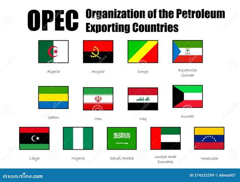 OPEC Members Countries Flags with 13 Members Flags Stock Vector ...