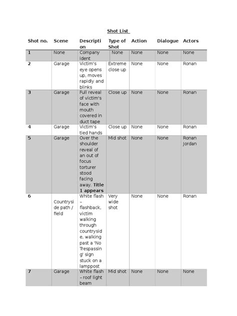 Shot List Template 的图像结果