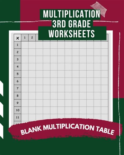 Image result for Multiplication Table for 3rd Grade