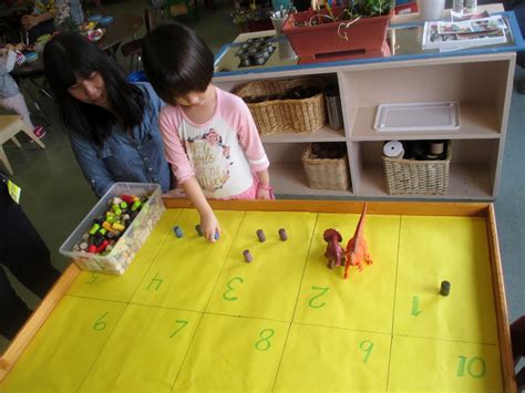 Image result for Table Tricks for Math