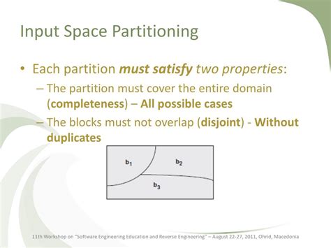 Image result for Teaching Software Testing