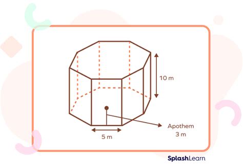 Image result for Octagonal Prism Volume