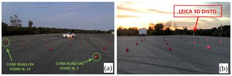A Stake-Out Prototype System Based on GNSS-RTK Technology for ...