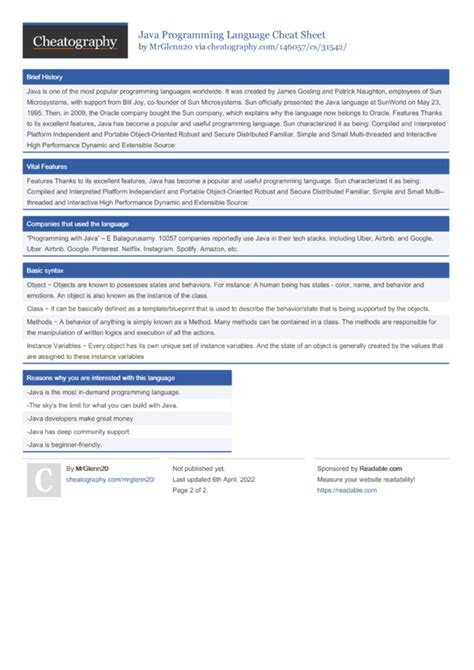 Image result for Java Programming Language Cheat Sheet