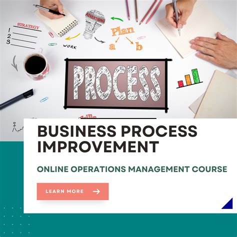 Process Improvement 的图像结果
