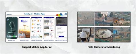 Tata Power: Step Change in Safety Intervention