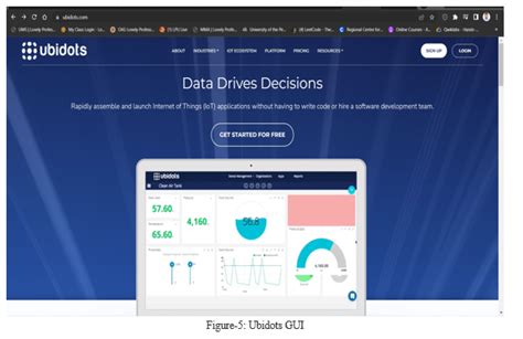 Iot Based Heart Monitoring System Using ECG 的图像结果