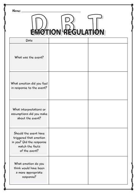 Dbt Emotion Regulation Worksheets