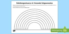 Gesonde Kosblik Aktiwiteit (teacher made) - Twinkl