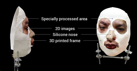 Security firm claims Apple iPhone X's Face ID can be fooled using 3D ...