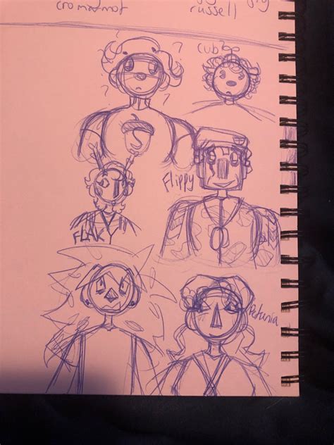 Image result for HTF Human