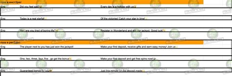 Neural networks are on the lookout for your time: what and how are PWAs ...