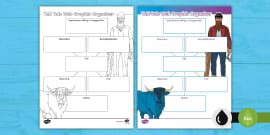 Tall Tale Web Graphic Organizer