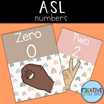 ASL Number Signs 的图像结果