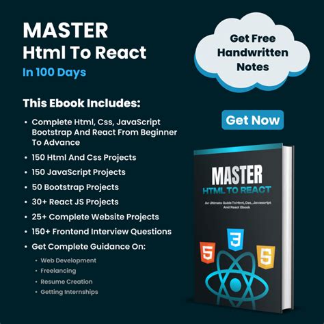 HTML Code for Image Carousel 的图像结果